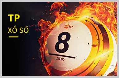 Trò chơi nổ hũ video hiện đại tại new88bet